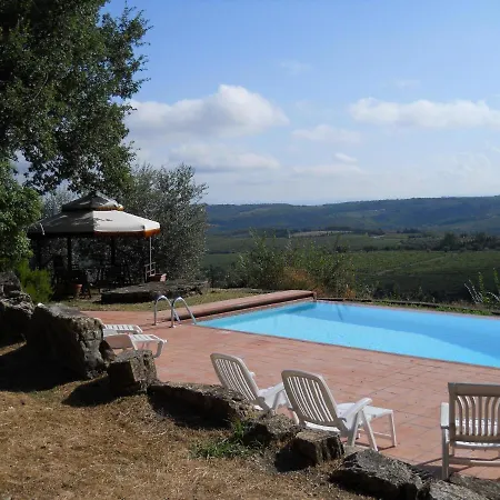 Castello Di Monteluco A Lecchi Villa